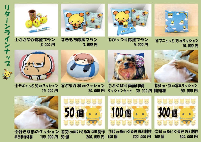 4番目のメイン画像