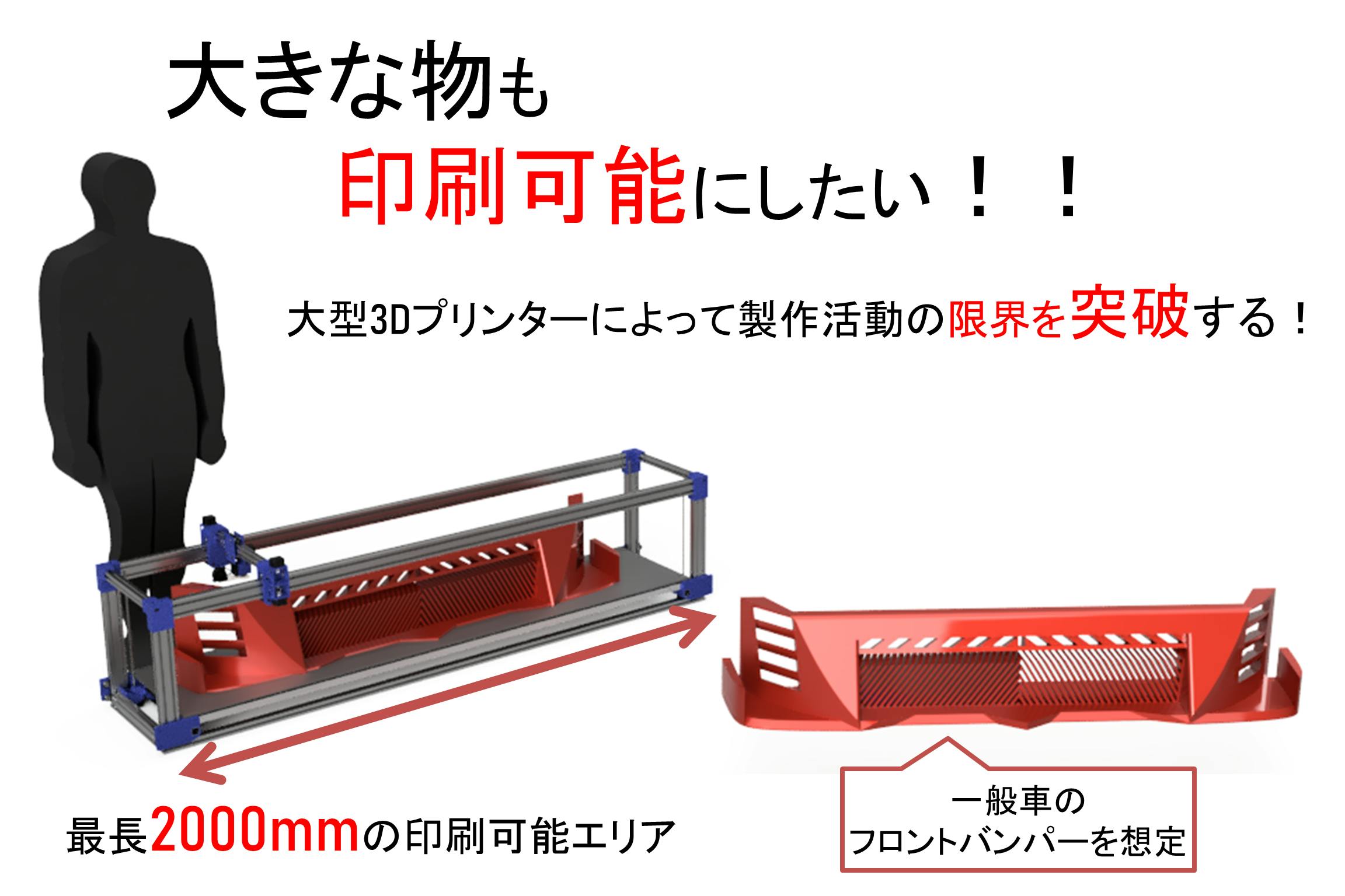 簡単導入できる【 国産大型3Dプリンター 】を開発したい！！ - CAMPFIRE (キャンプファイヤー)