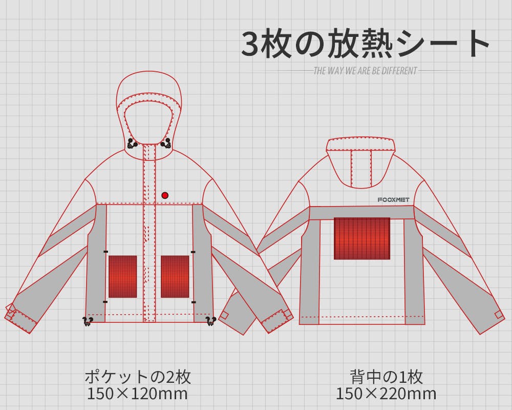 3番目のメイン画像