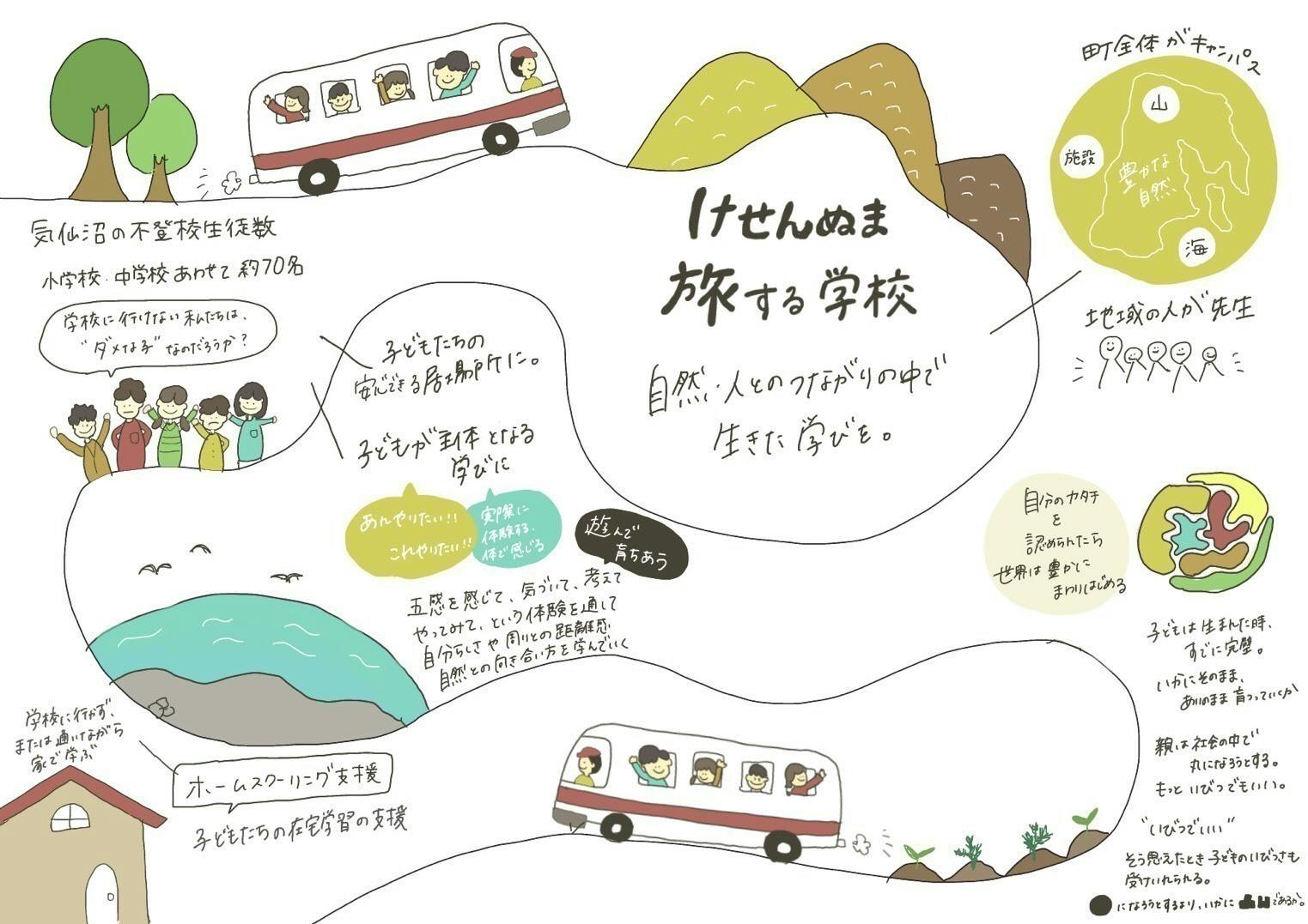 2番目のメイン画像