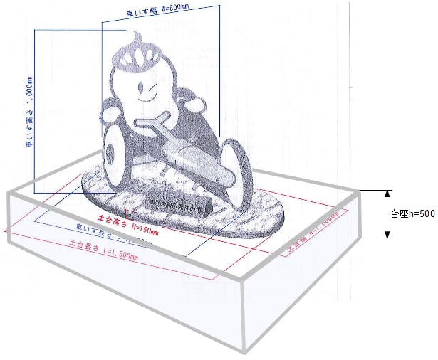 4番目のメイン画像