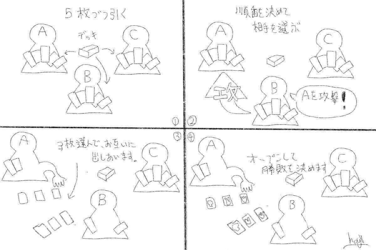 2番目のメイン画像