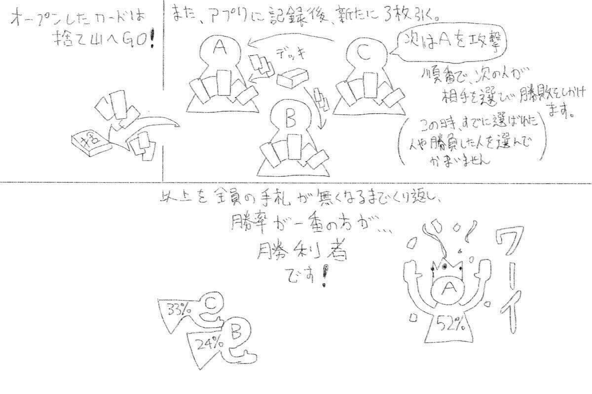 3番目のメイン画像