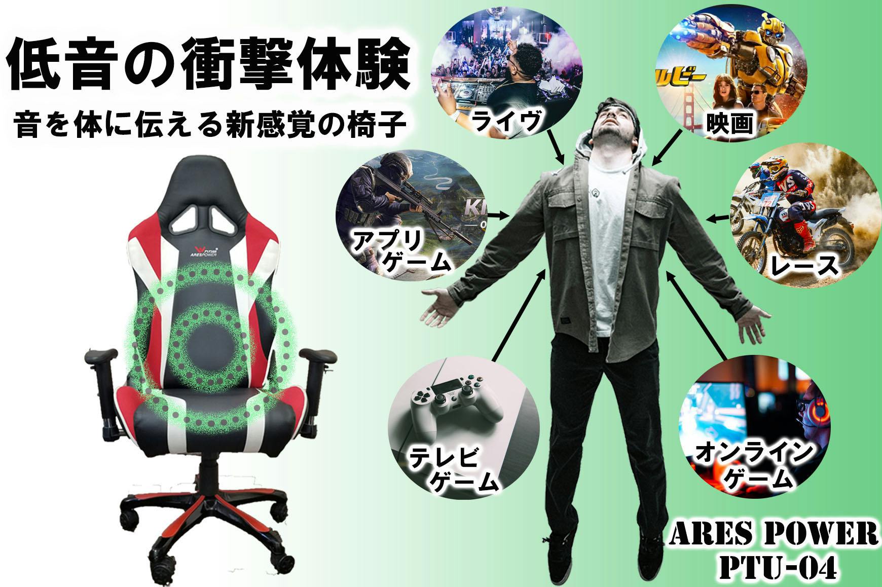 2番目のメイン画像