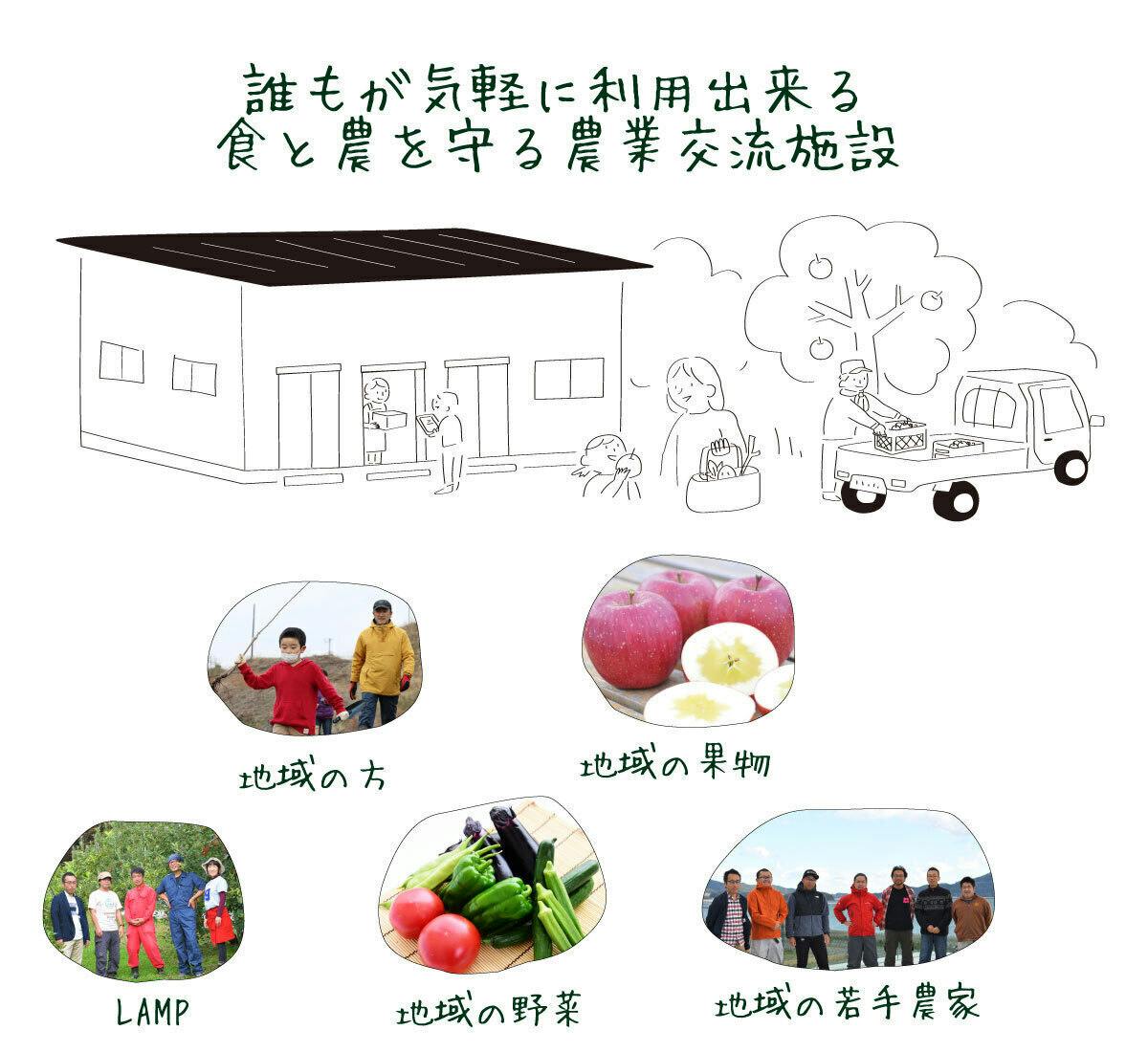 3番目のメイン画像