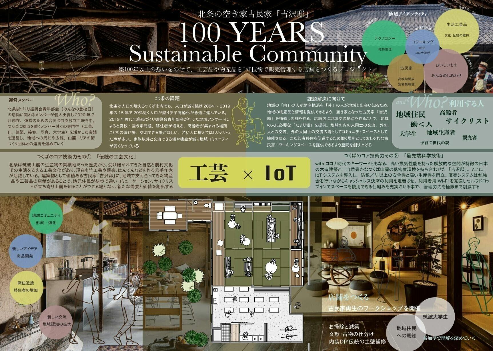 5番目のメイン画像