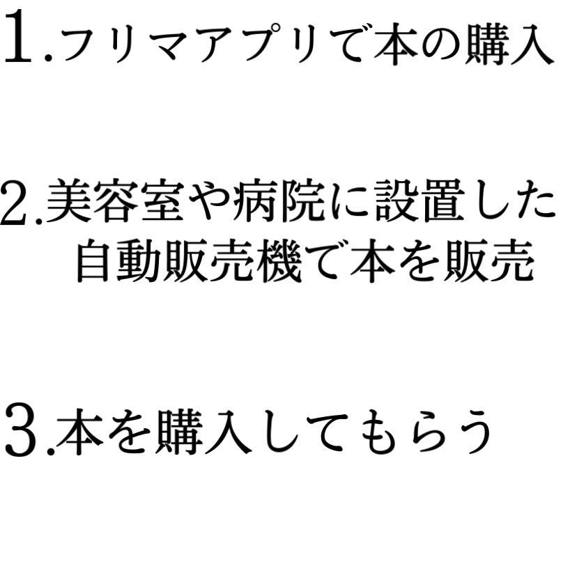 3番目のメイン画像