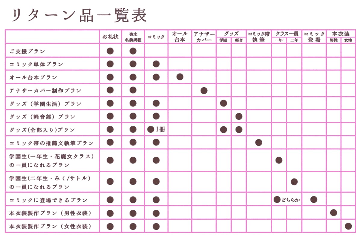 5番目のメイン画像