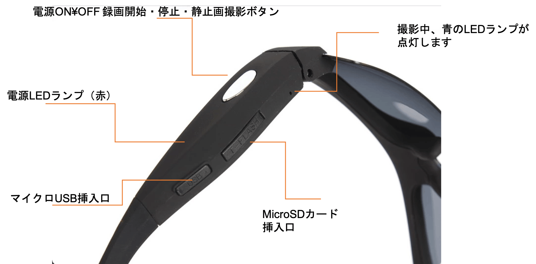 5番目のメイン画像