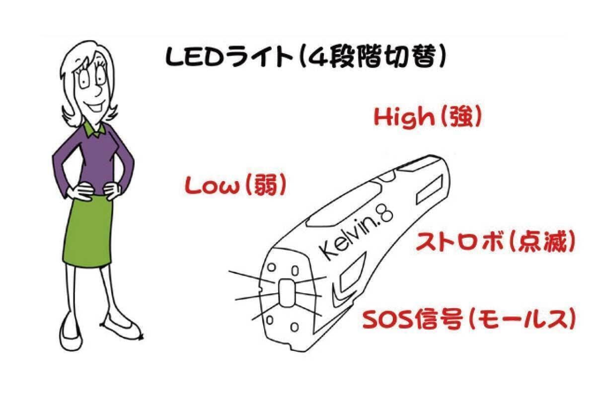 5番目のメイン画像