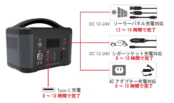 4番目のメイン画像