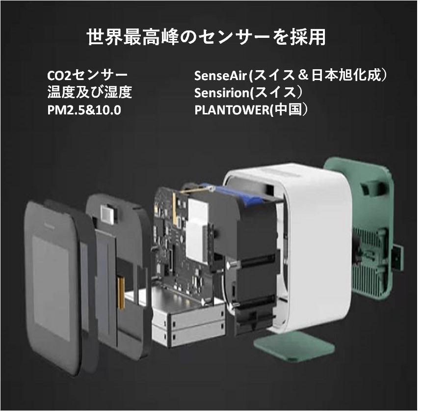 3番目のメイン画像