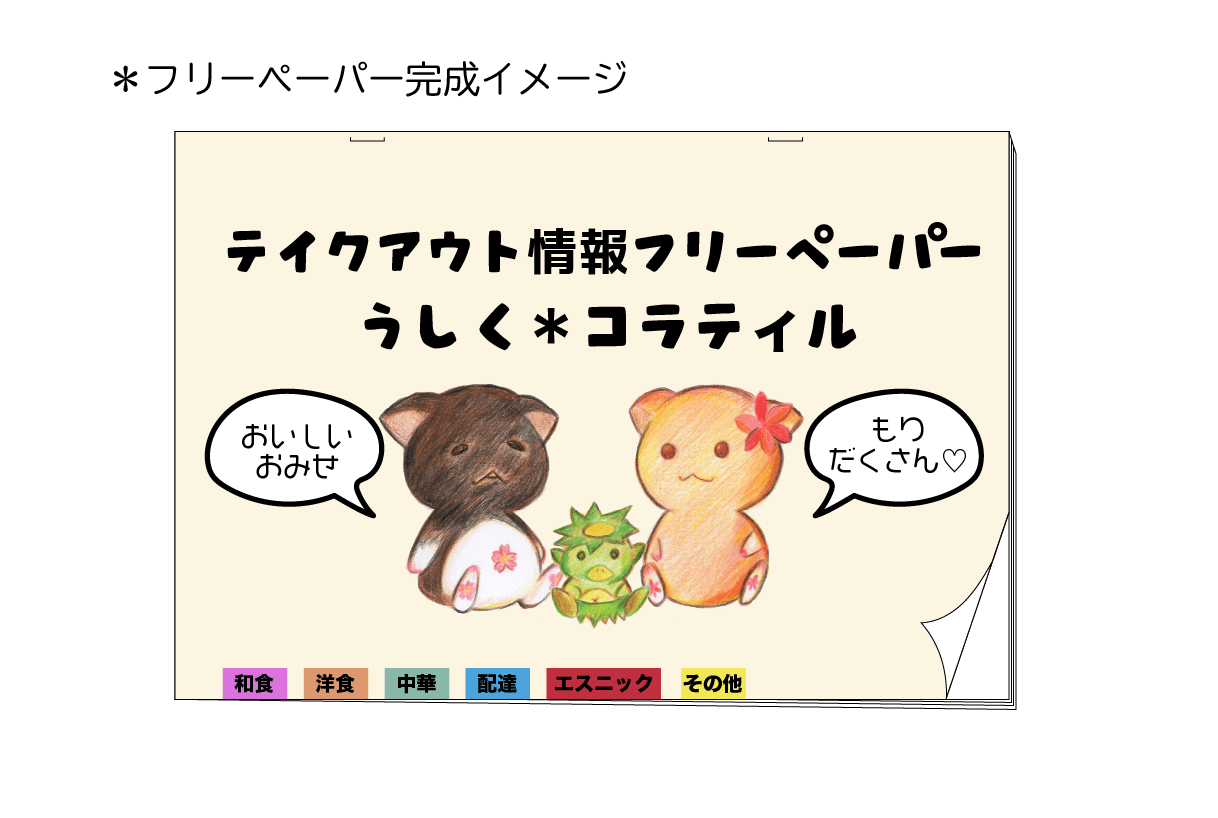 2番目のメイン画像