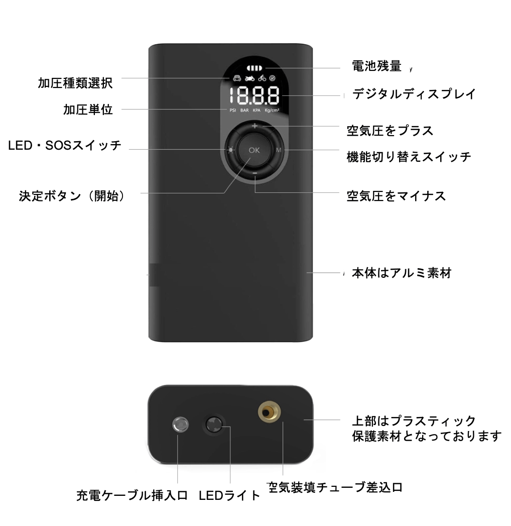 3番目のメイン画像