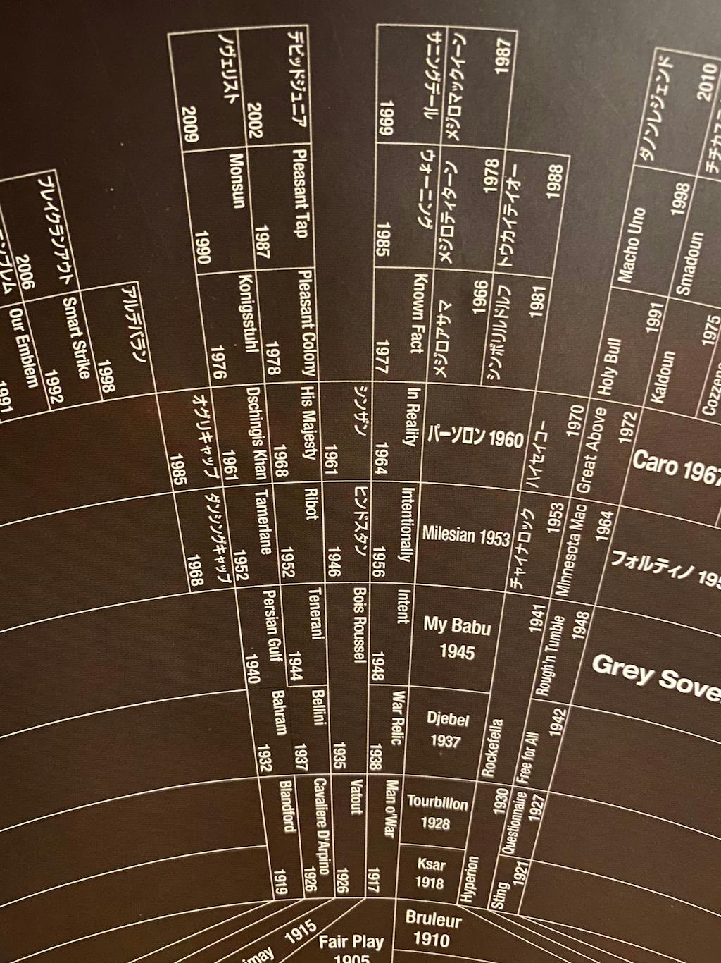 4番目のメイン画像