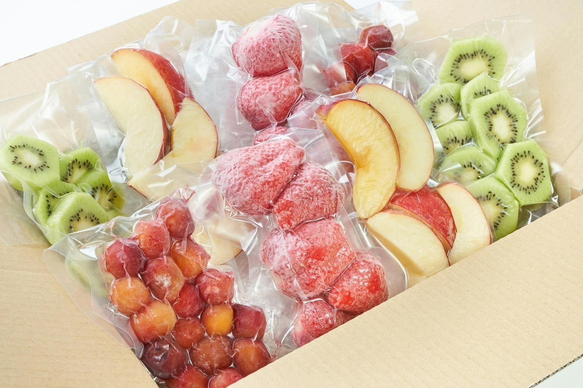 3番目のメイン画像