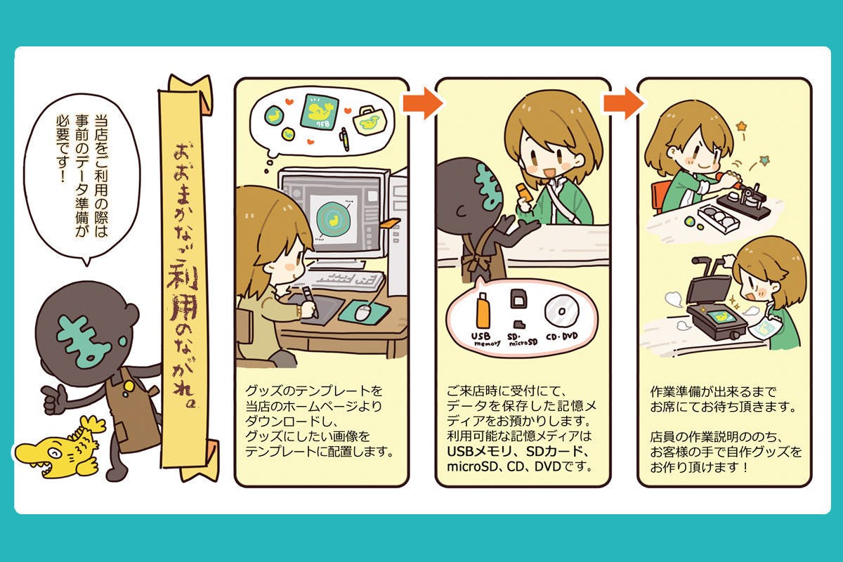 4番目のメイン画像