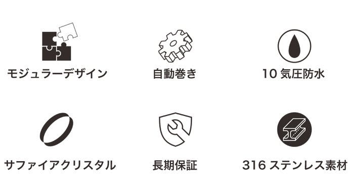 2番目のメイン画像