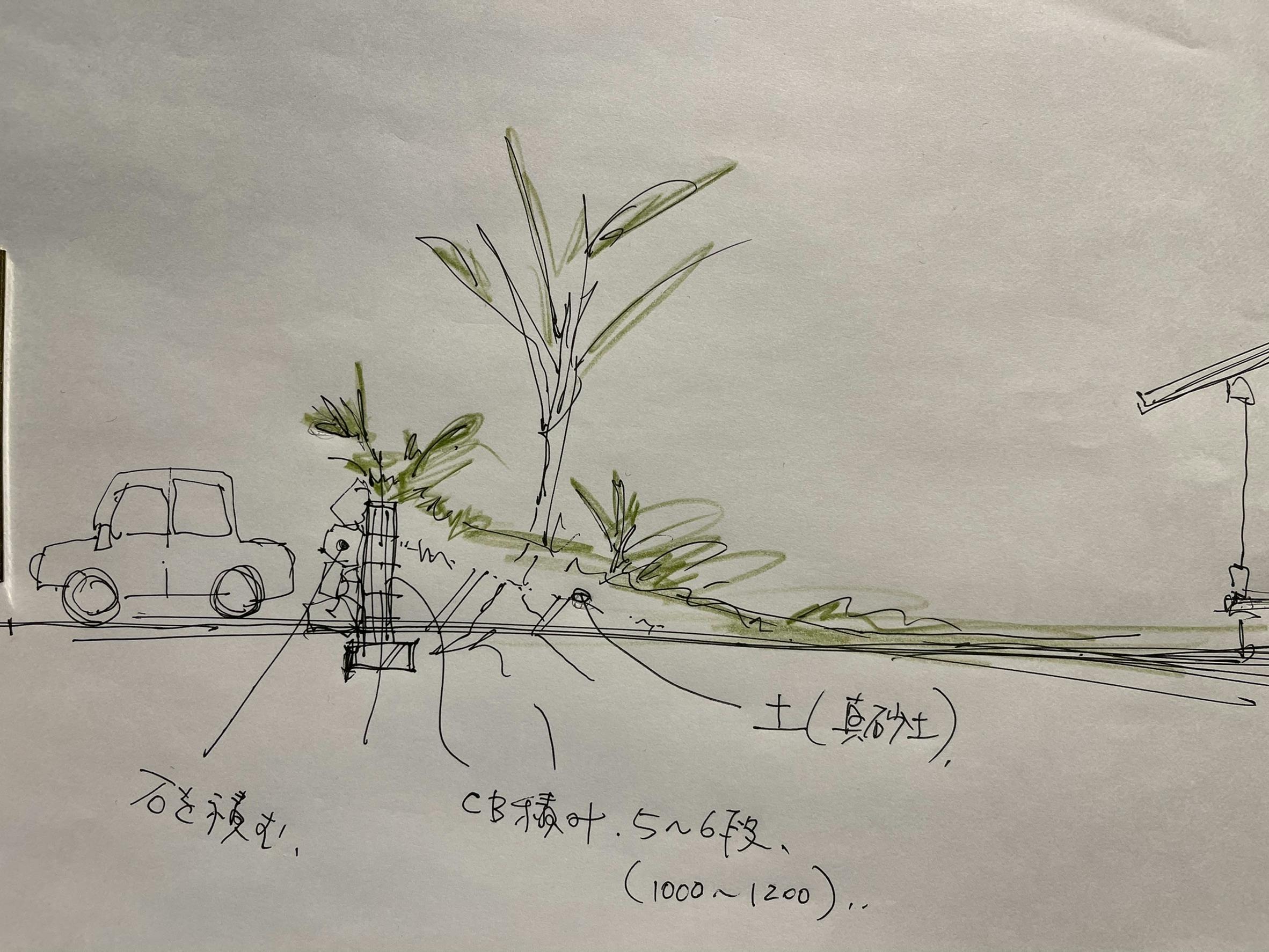 4番目のメイン画像