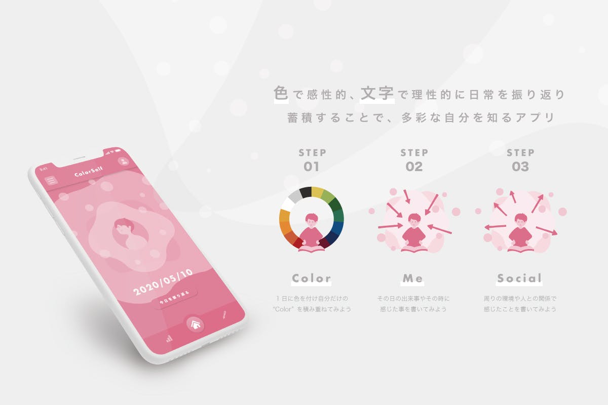 2番目のメイン画像