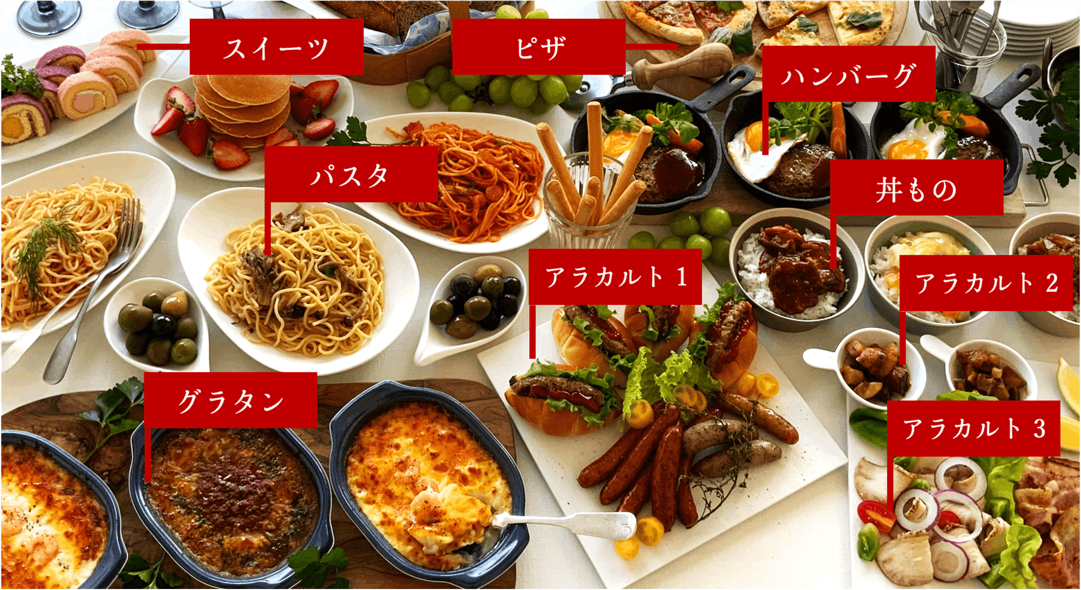 5番目のメイン画像