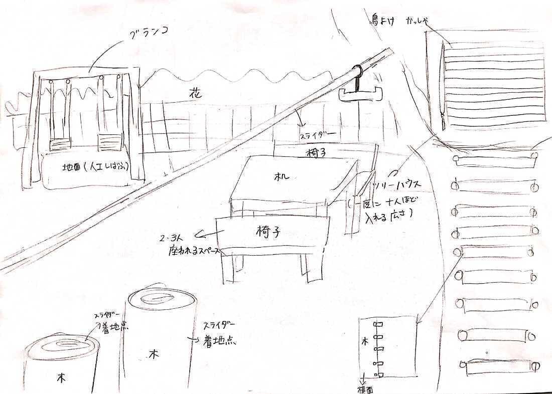 4番目のメイン画像