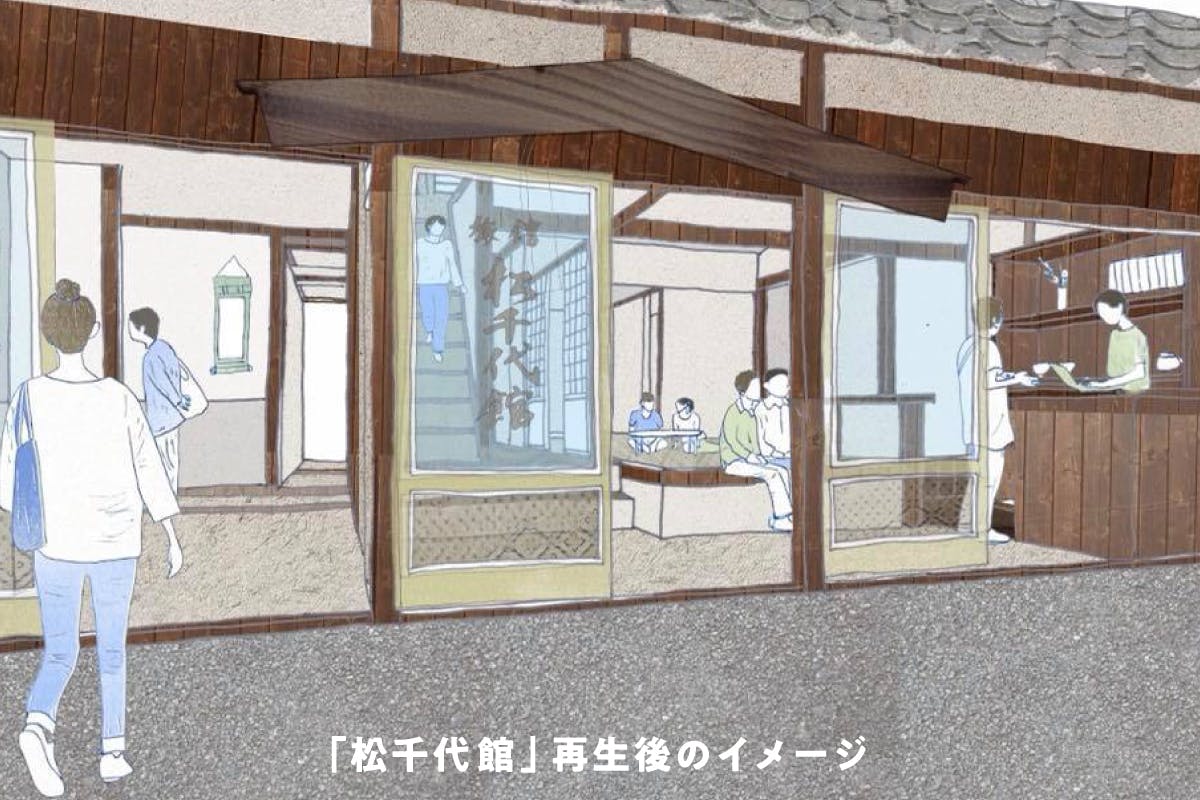 4番目のメイン画像