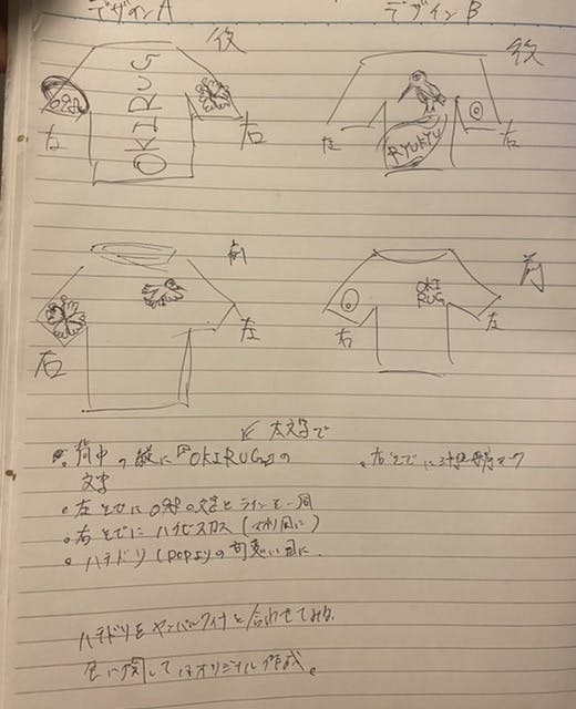 3番目のメイン画像