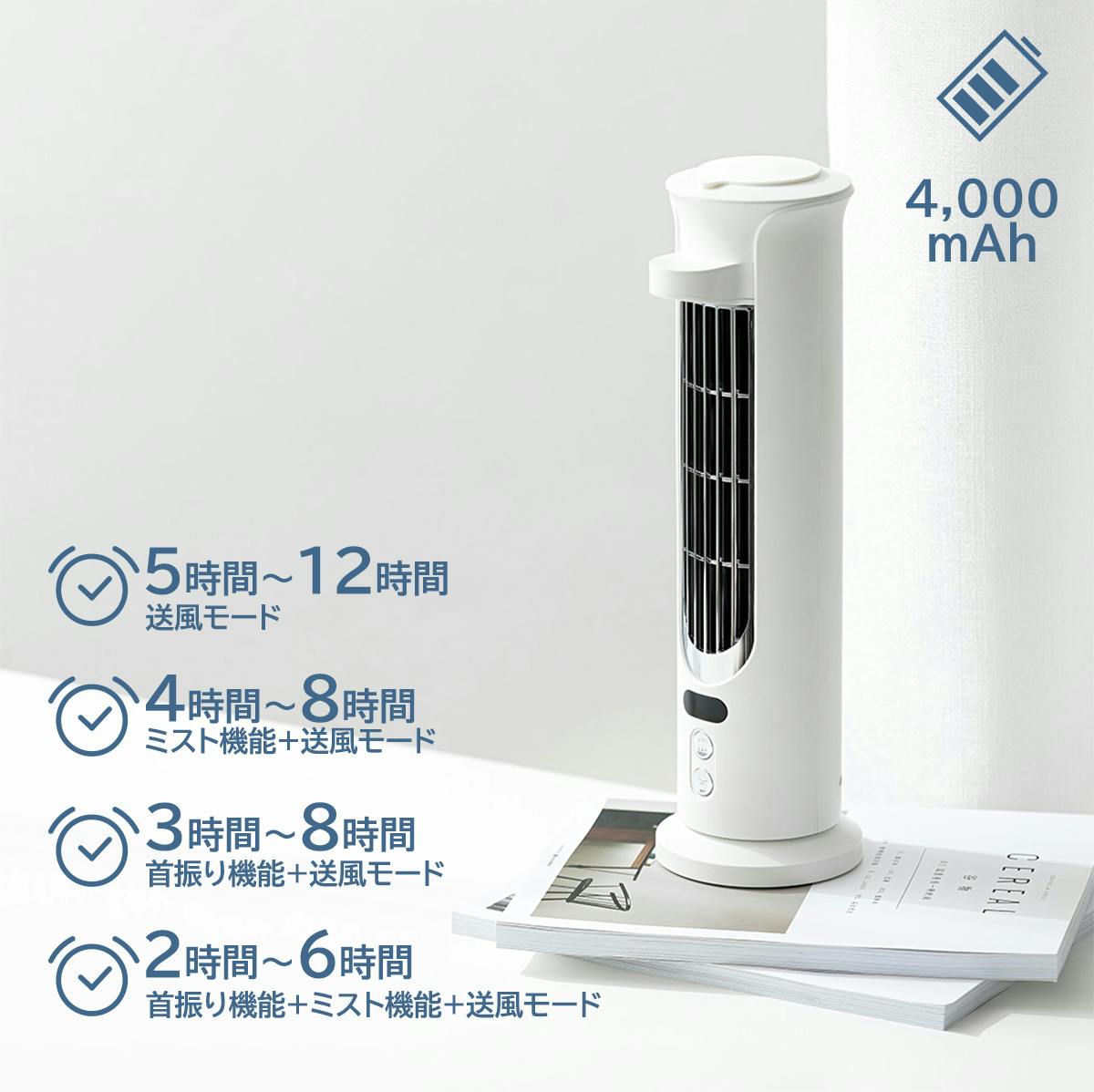 5番目のメイン画像