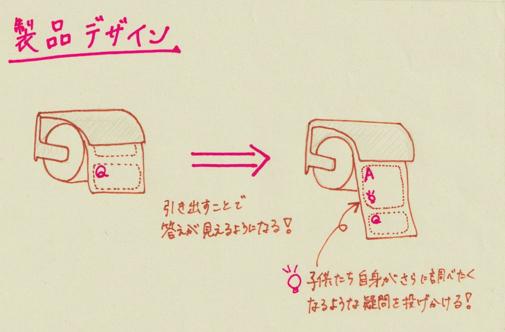 5番目のメイン画像