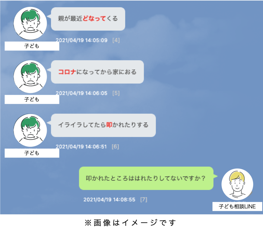 3番目のメイン画像