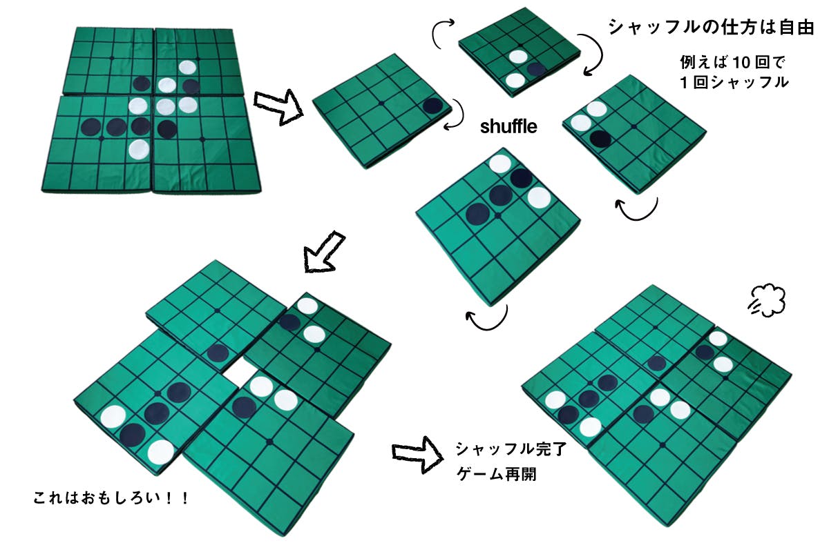 5番目のメイン画像