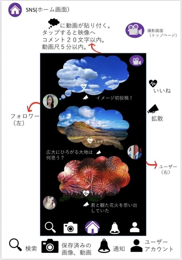 3番目のメイン画像