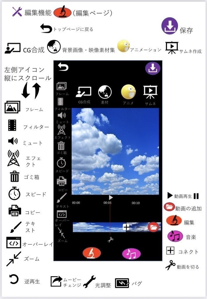 4番目のメイン画像