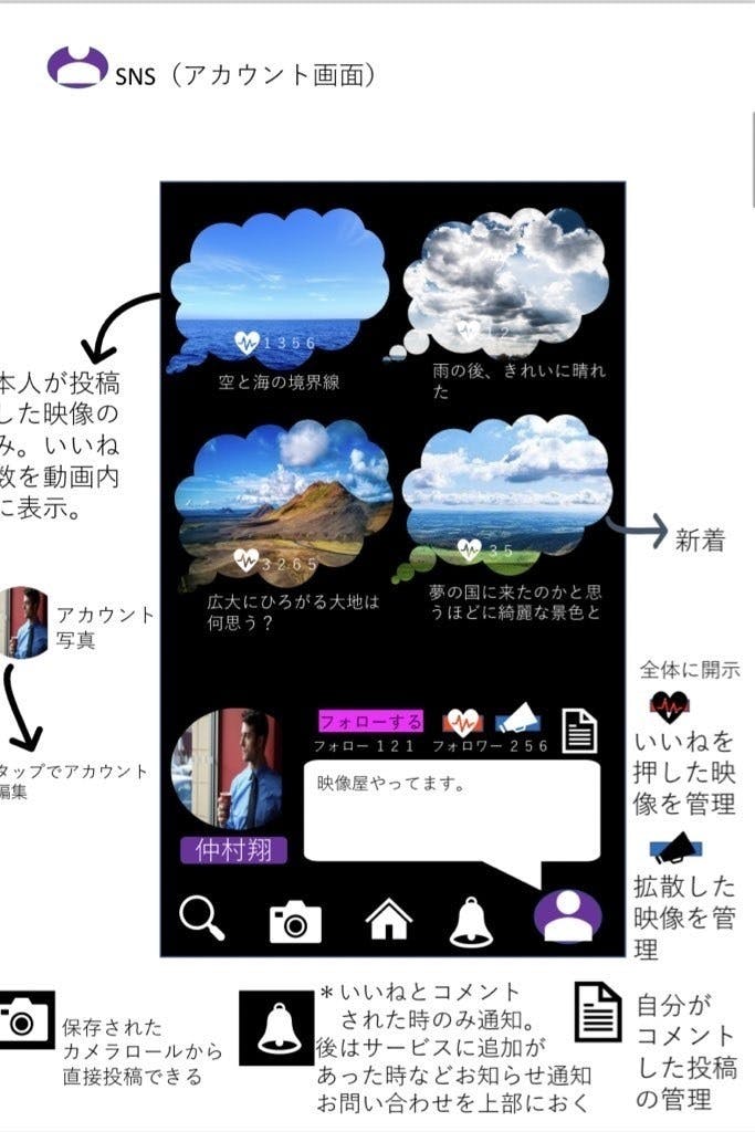 5番目のメイン画像