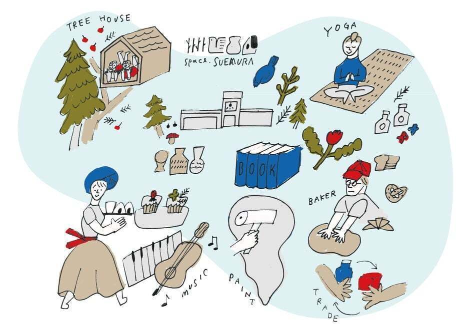 3番目のメイン画像