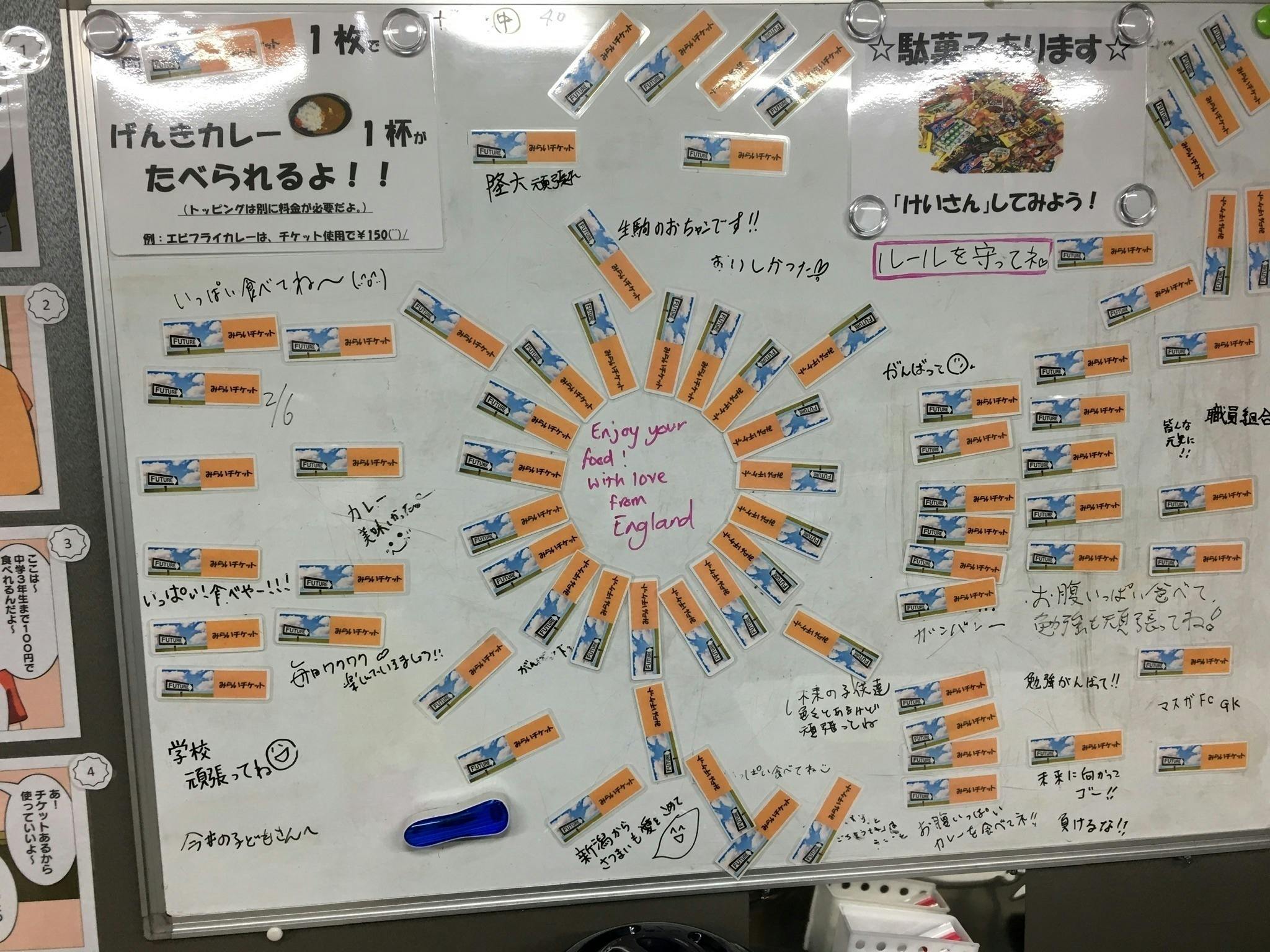 5番目のメイン画像