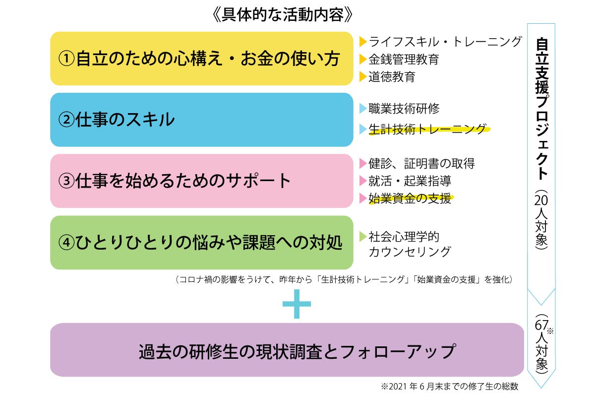 5番目のメイン画像