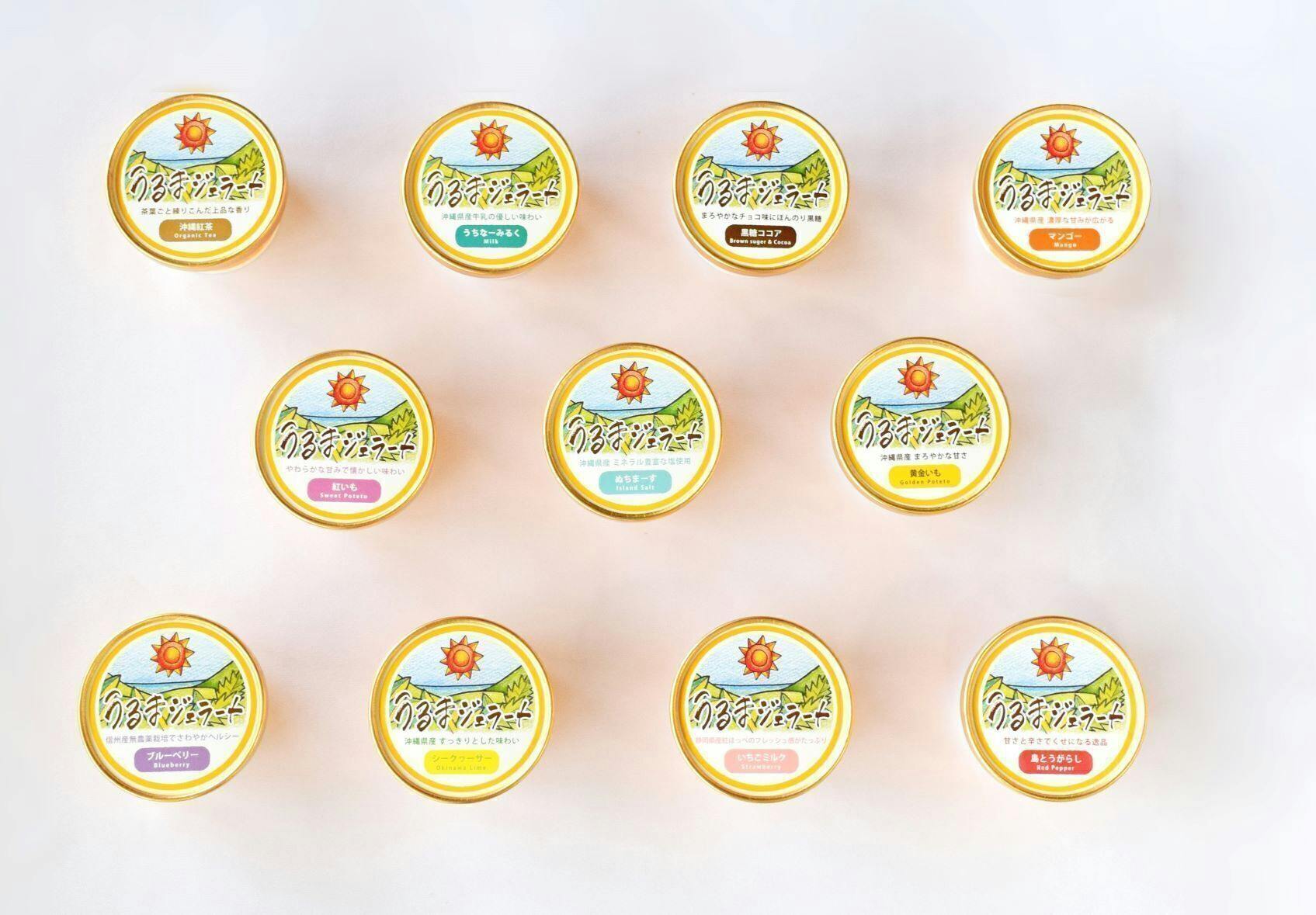 4番目のメイン画像