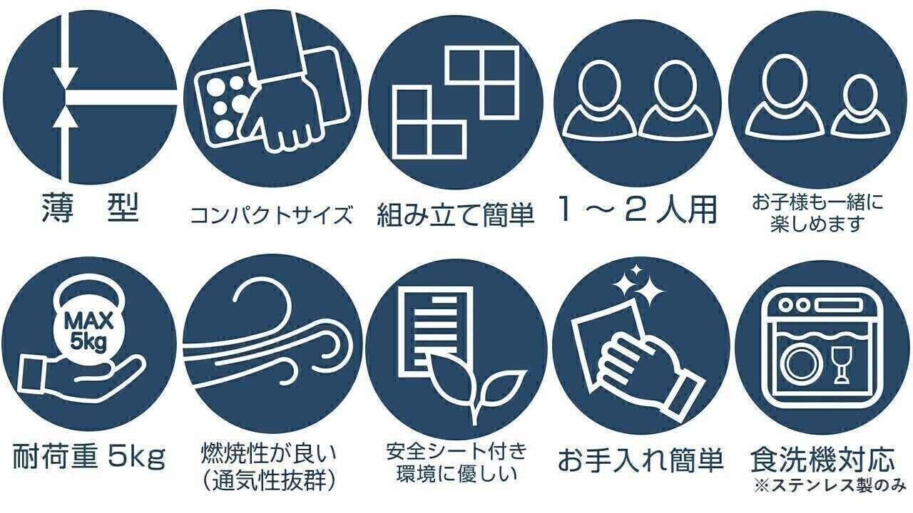 5番目のメイン画像