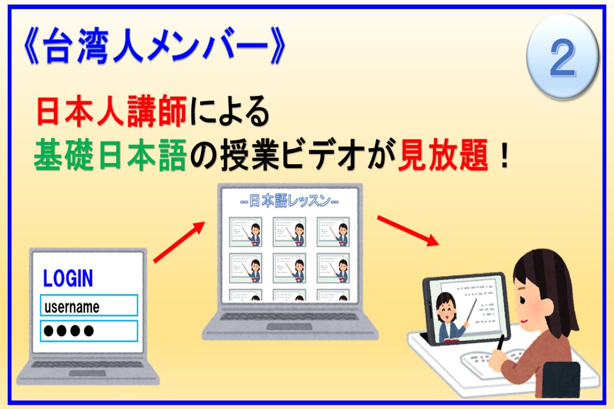 4番目のメイン画像