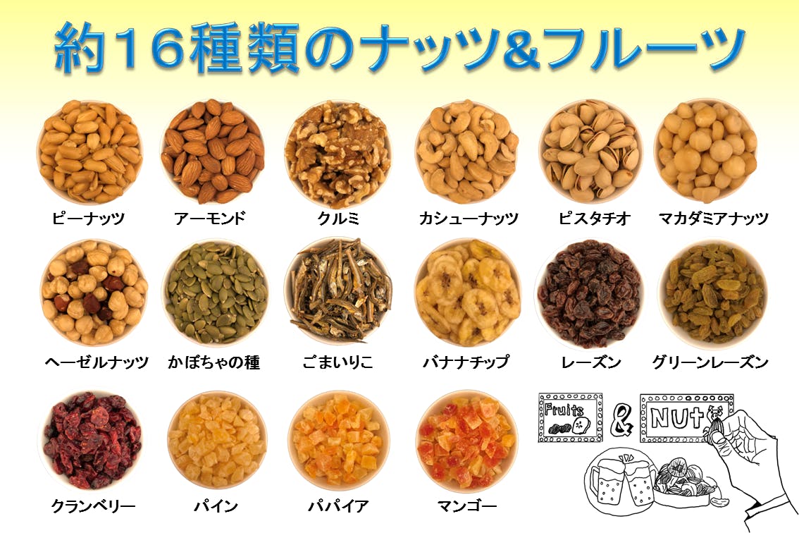 5番目のメイン画像