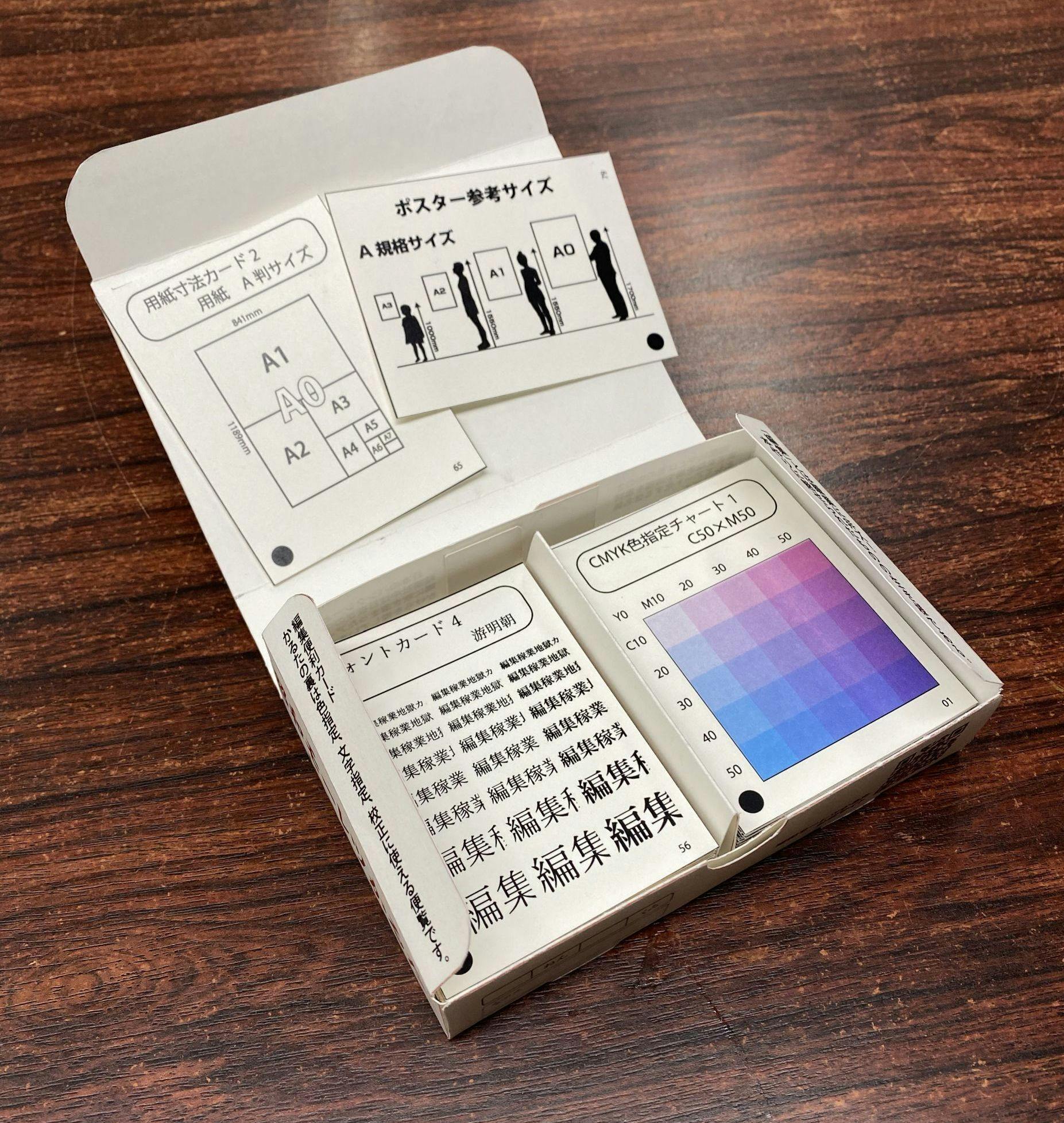 5番目のメイン画像