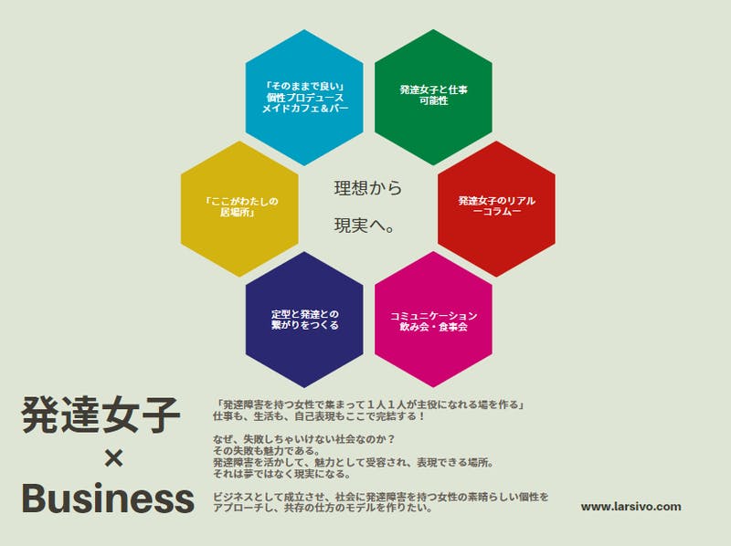 2番目のメイン画像