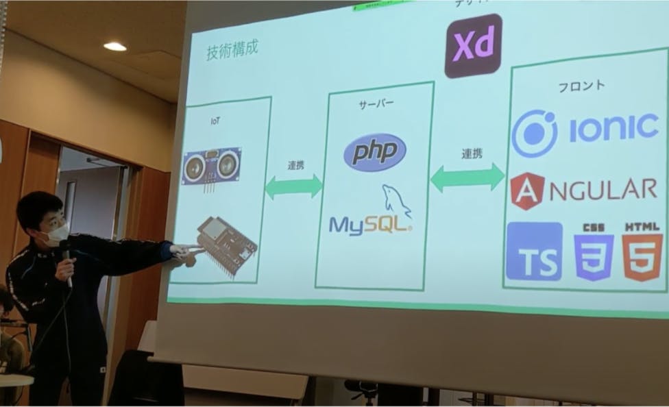 4番目のメイン画像