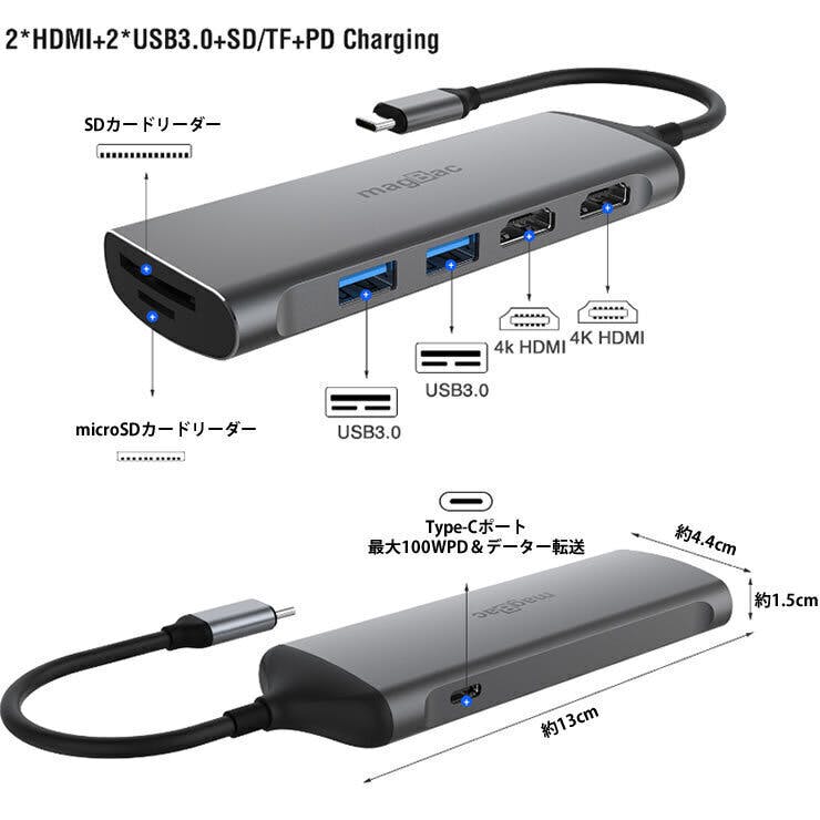 2番目のメイン画像