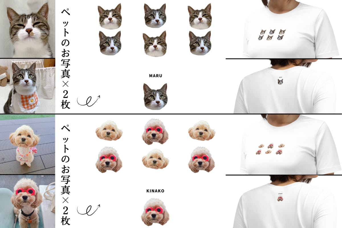 3番目のメイン画像