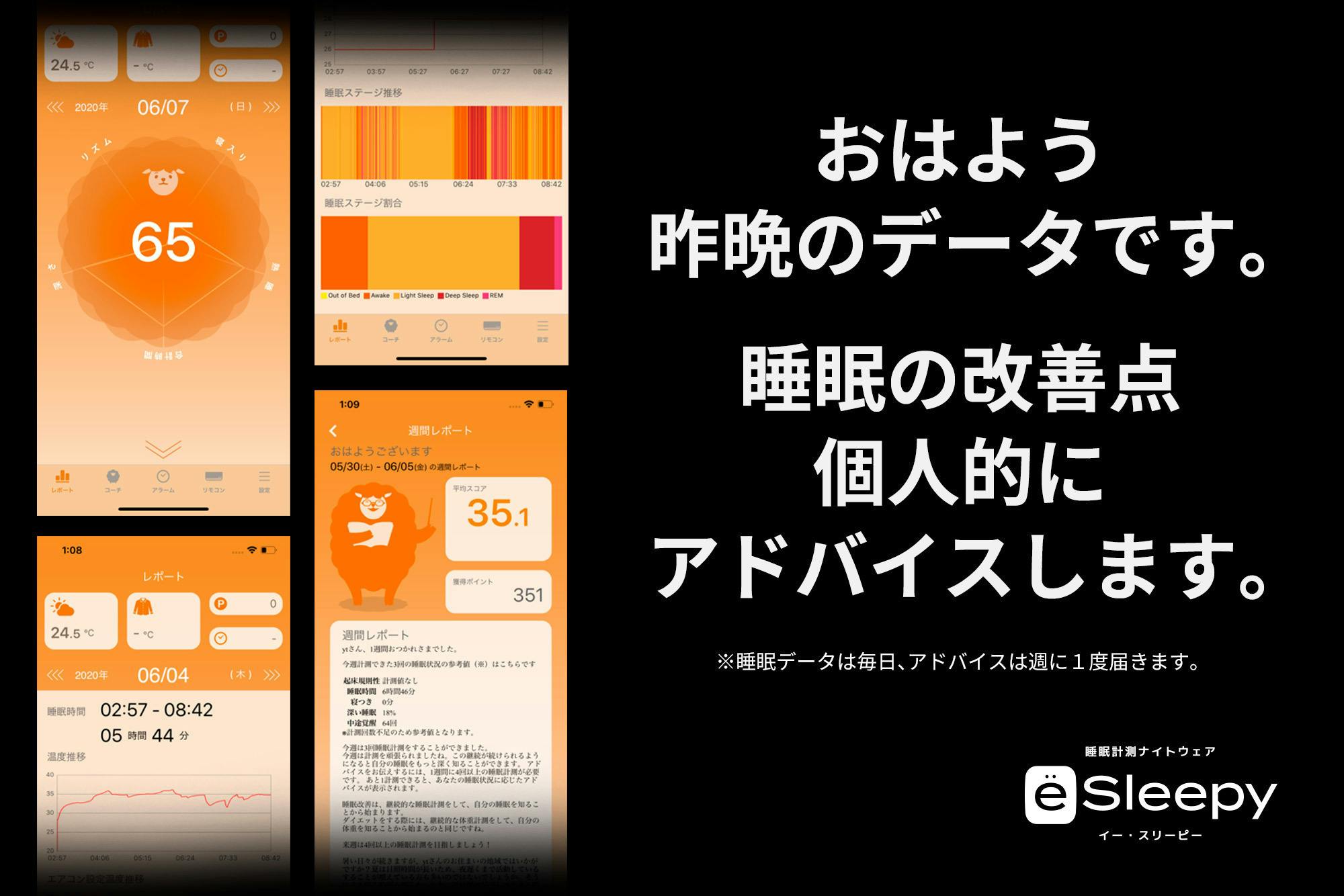 4番目のメイン画像