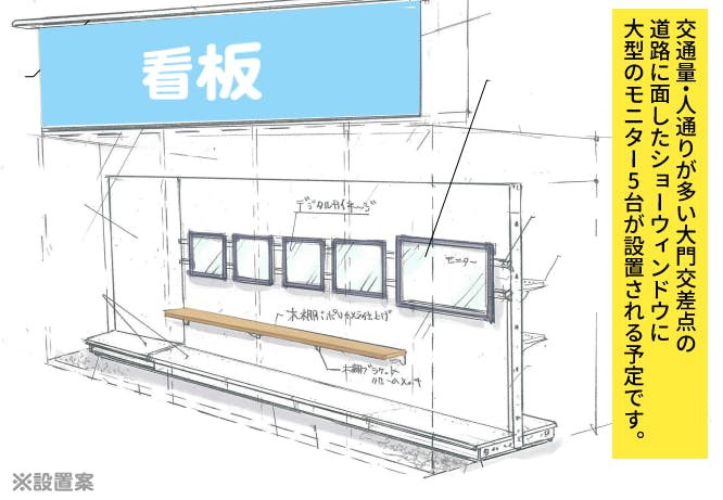 2番目のメイン画像