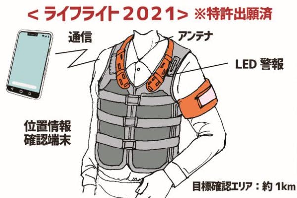 1番目のメイン画像